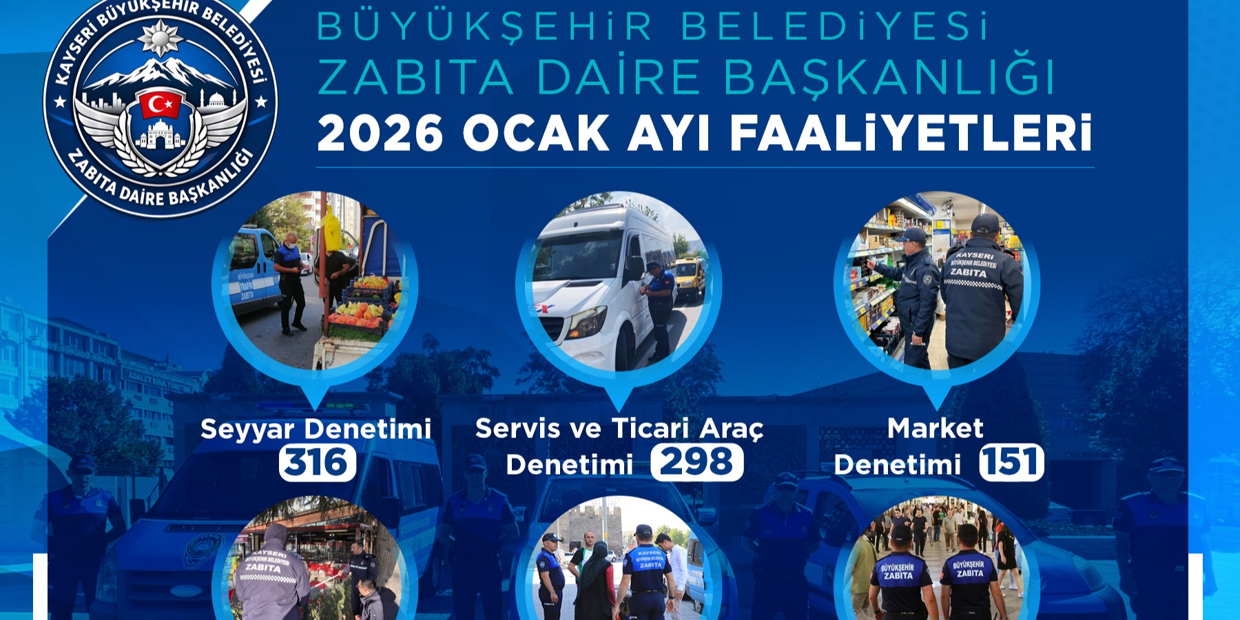BÜYÜKŞEHİR ZABITA’DAN 2026’YA HIZLI VE KARARLI BAŞLANGIÇ: 1.462 DENETİM, 161 YASAL İŞLEM