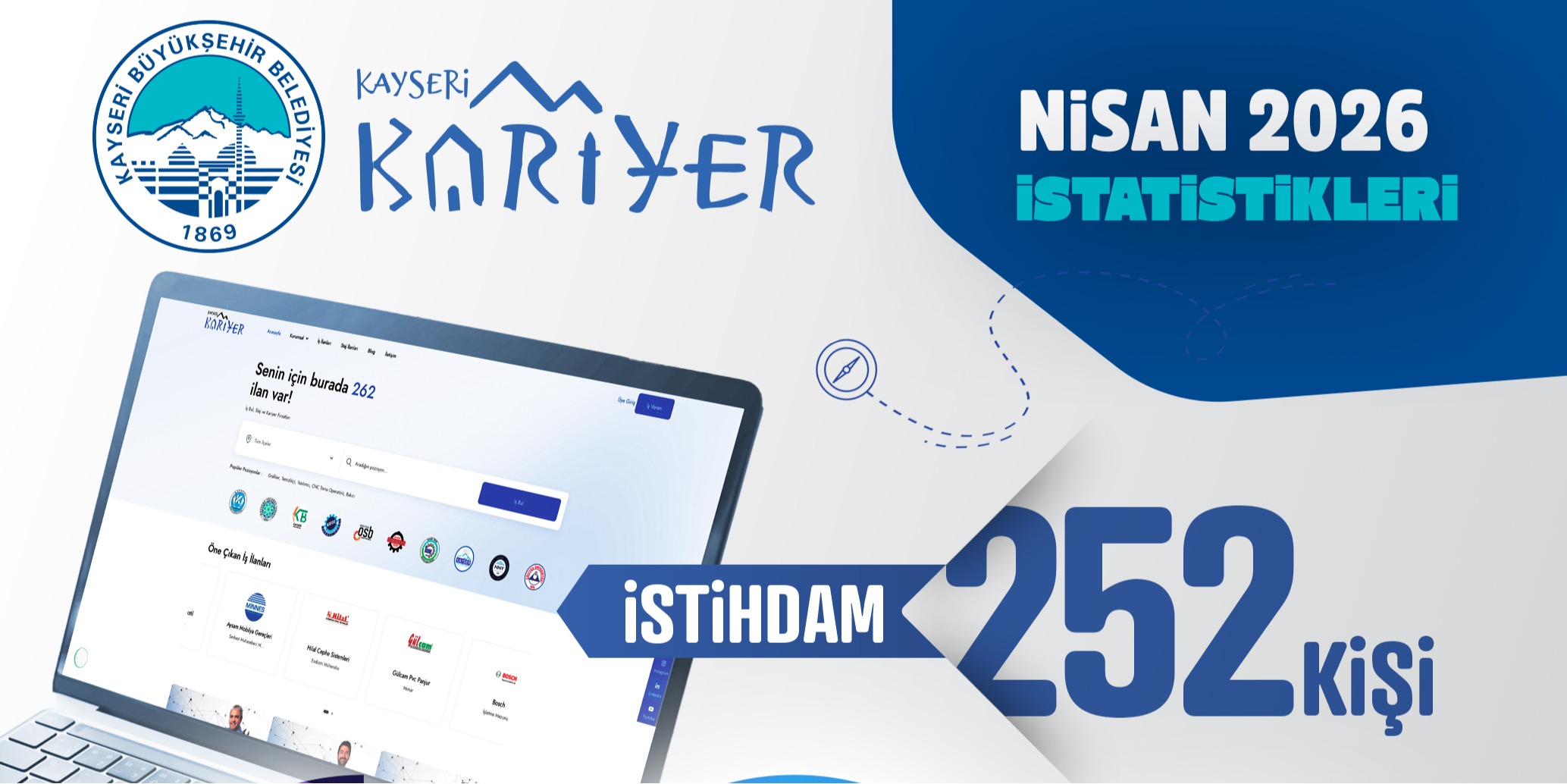 KAYSERİ KARİYER MERKEZİ, NİSAN AYINDA 252 KİŞİNİN İSTİHDAMINA ARACI OLDU