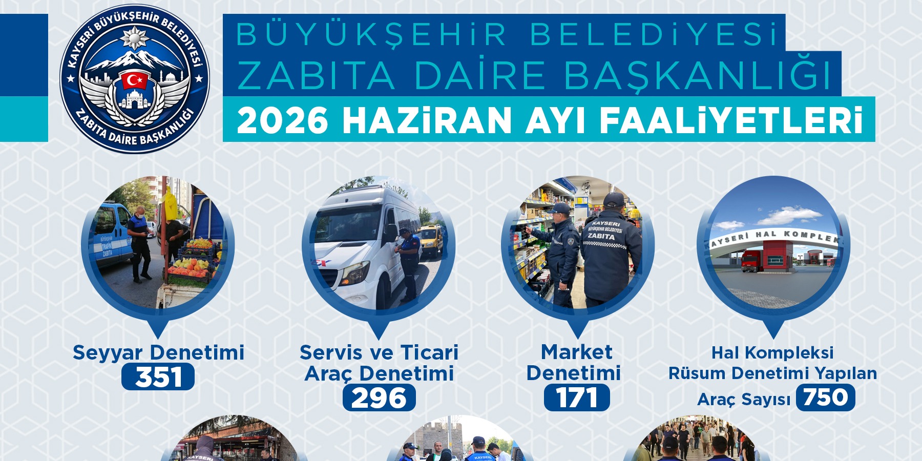 Büyükşehir Zabıtası Haziran’da 2 bin 367 denetimle kent düzenine güç kattı