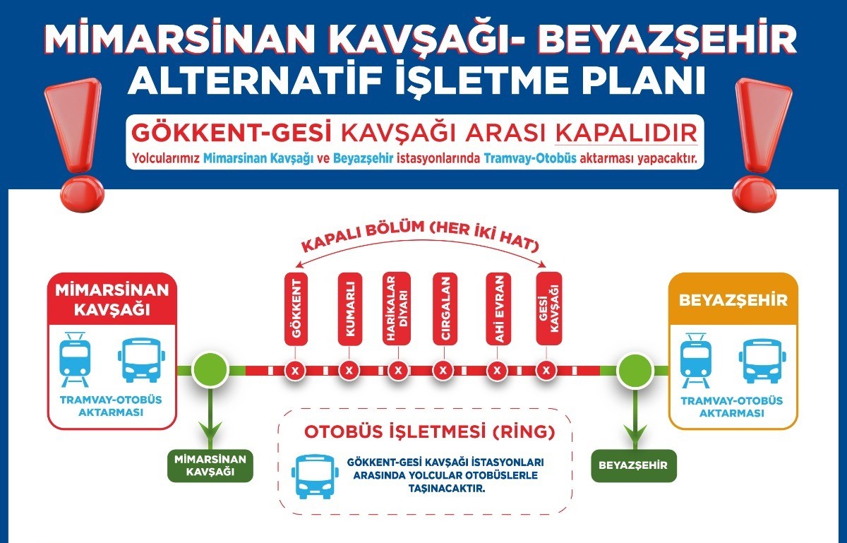 Ramazan ve Kemerçay Deresi Islah Projesi için raylı sistemde geçici aktarmalı ulaşım