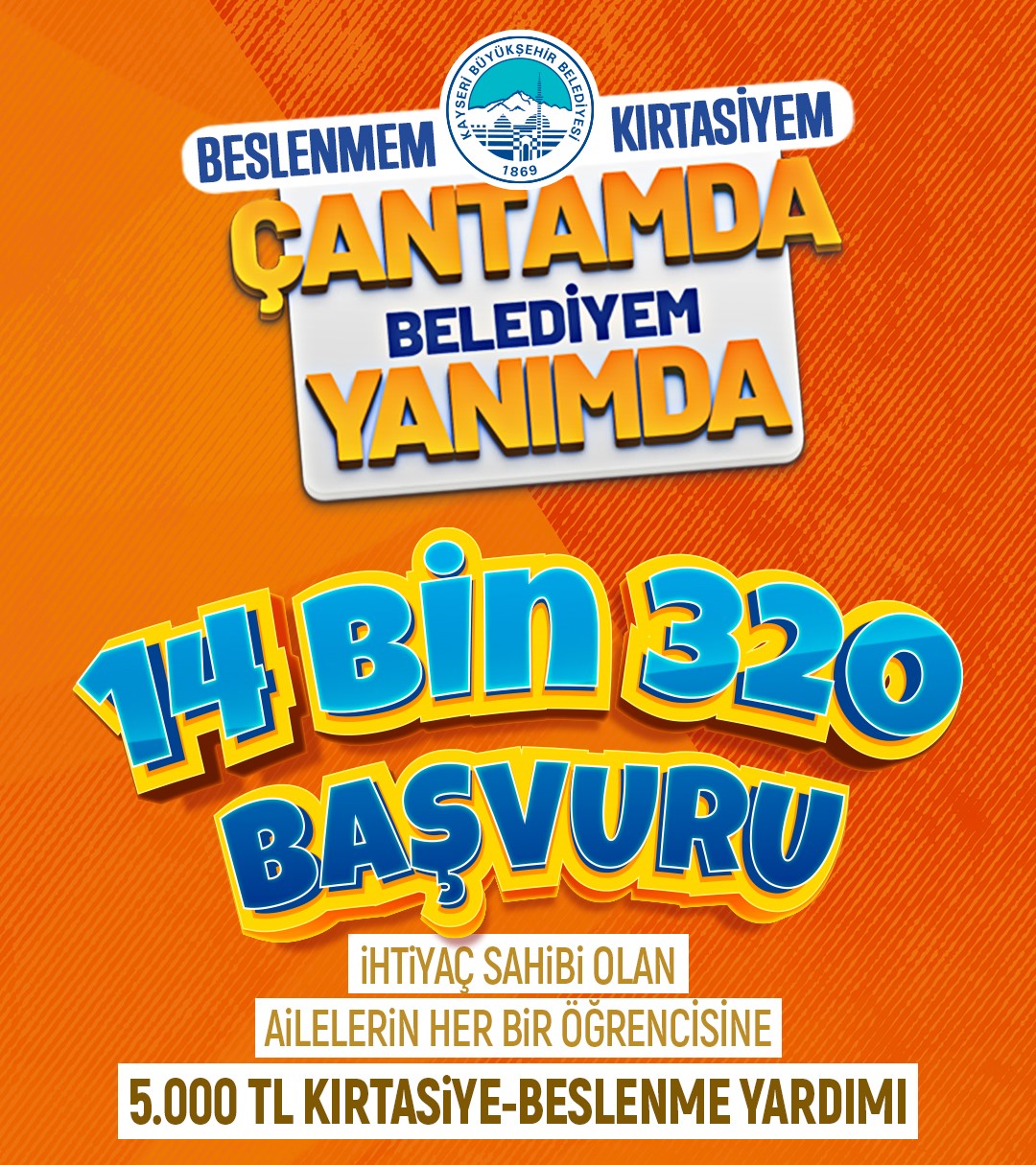 Büyükşehir’in 5 bin tl’lik eğitim desteğine 14 bin 320 başvuru