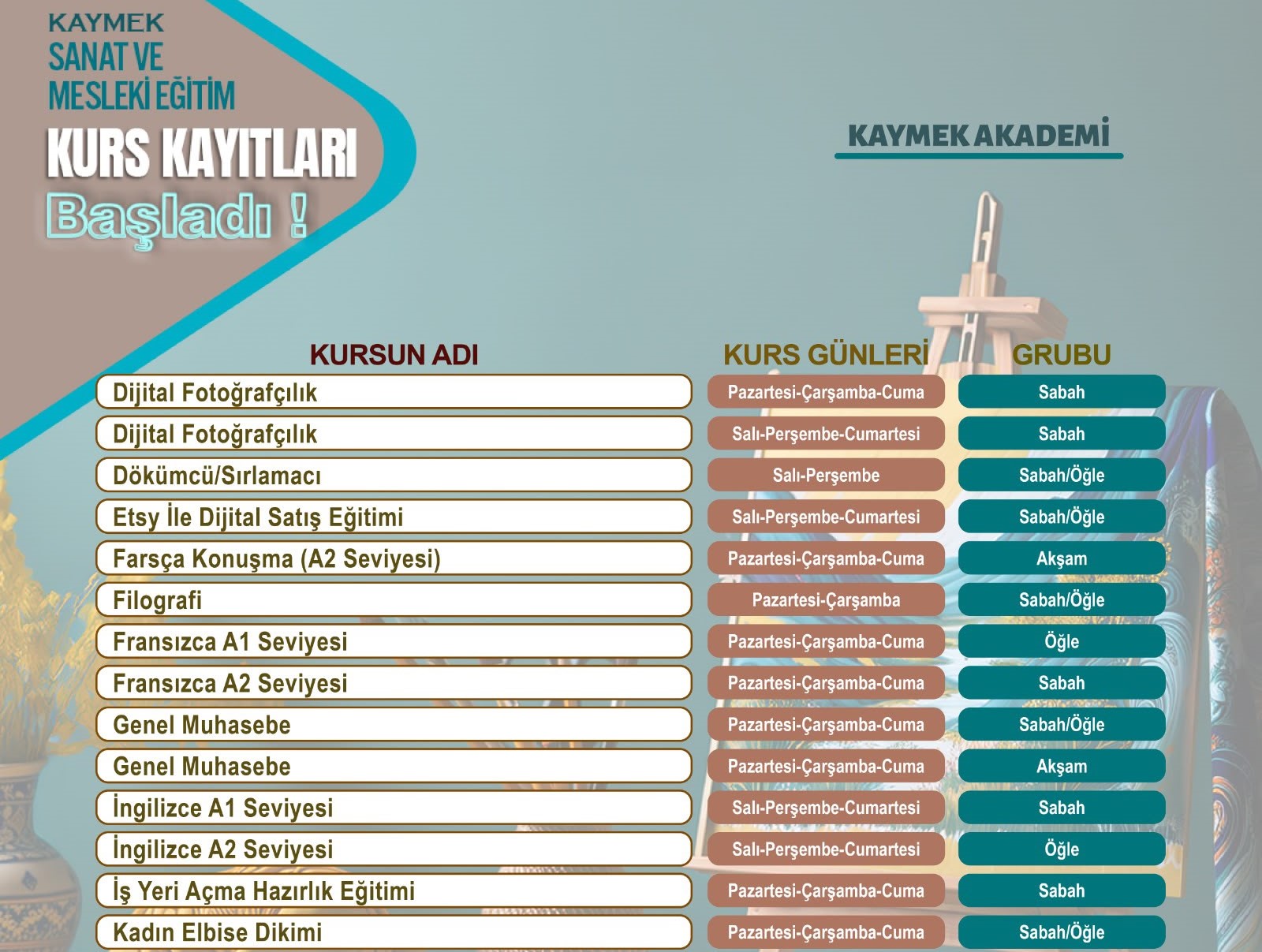 Büyükşehir’in eğitimde uzman kuruluşu KAYMEK’te güz dönemi kurs kayıtları başladı